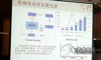 新媒體動(dòng)漫公共技術(shù)服務(wù)平臺(tái)在京揭牌，助力產(chǎn)業(yè)信息咨詢升級(jí)